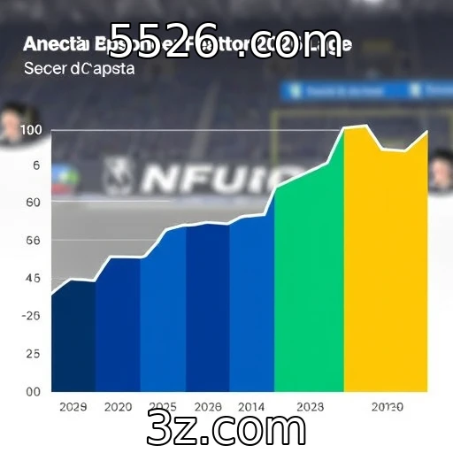 5526 .com E-sports em alta: tendências para apostas em 2025